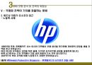 국제화 전략 17페이지
