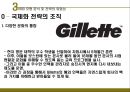 국제화 전략 31페이지