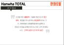 한화토탈 기업분석 6페이지