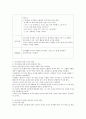 듣기 말하기 읽기 쓰기를 위한 활동계획안(활동명 활동목표 활동자료 활동 방법 활동 시 유의사항 등)을 각각 작성해보고 언어지도를 위한 교사의 역할이 무엇인지 자신의 생 5페이지