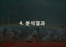 특송과 택배산업 18페이지