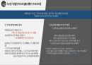 구조조정과 경영혁신 15페이지