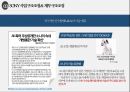 구조조정과 경영혁신 28페이지