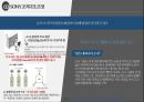 구조조정과 경영혁신 29페이지
