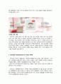 인터파크 기업전략 분석 11페이지