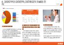 제주항공 경영전략분석 15페이지