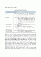 기업집중의 의의와 목적 기업집중의 형태(종류) 기업집중의 법적규제 13페이지