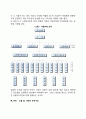 [조직구조와 유형] 조직구조의 형태(수직적 수평적 조직구조 집권적 분권적 조직구조 라인스탭 조직구조 기능적 조직구조 위원회조직 행렬조직) 7페이지