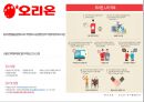 오리온 마케팅 성공사례 SWOT 3C 4P STP 기업소개 연혁 6페이지
