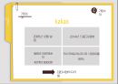 Kakao 전략 제안 2페이지