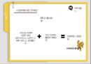 Kakao 전략 제안 14페이지