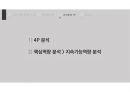 넥센 타이어 경영전략 제안 13페이지