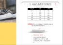 재고관리 시스템- 보충시스템의 설계 18페이지