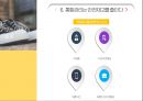 재고관리 시스템- 보충시스템의 설계 20페이지