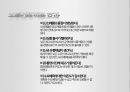 공급사슬경영(SCM) 목표재고시스템의 역할 12페이지