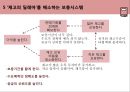 TOC 재고관리 13페이지