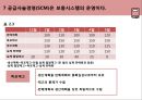 TOC 재고관리 19페이지