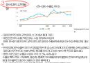 대만 관광경제비즈니스 에티켓 5페이지