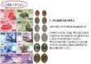 대만 관광경제비즈니스 에티켓 19페이지