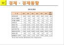 세계가 주목하는 시장 이란 13페이지