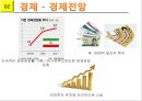 세계가 주목하는 시장 이란 14페이지