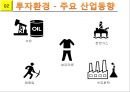 세계가 주목하는 시장 이란 15페이지