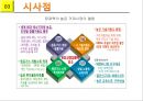 세계가 주목하는 시장 이란 18페이지