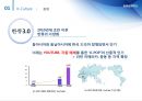 한류문화허브 11페이지