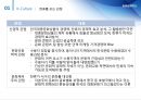 한류문화허브 14페이지