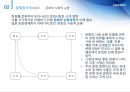 한류문화허브 24페이지