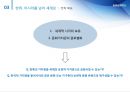 한류문화허브 32페이지