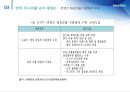 한류문화허브 36페이지
