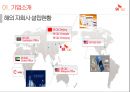SK C&C 경영전략 제안 8페이지