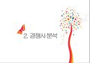 SK C&C 경영전략 제안 11페이지
