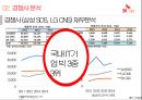 SK C&C 경영전략 제안 12페이지