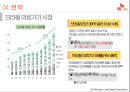 SK C&C 경영전략 제안 46페이지