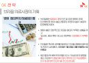SK C&C 경영전략 제안 51페이지