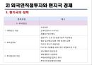 해외투자에 대한 정부의 규제와 지원 사례 분석 13페이지
