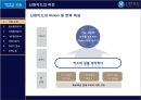 신한카드 마케팅전략 4페이지