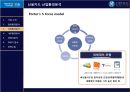 신한카드 마케팅전략 11페이지