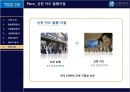 신한카드 마케팅전략 23페이지
