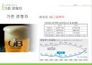 하이트 마케팅전략 15페이지