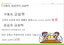 하이트 마케팅전략 17페이지