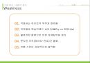 하이트 마케팅전략 25페이지