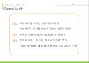 하이트 마케팅전략 26페이지