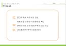 하이트 마케팅전략 27페이지