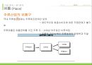 하이트 마케팅전략 36페이지