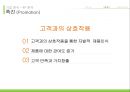 하이트 마케팅전략 41페이지