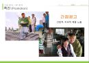 하이트 마케팅전략 42페이지