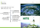 하이트 마케팅전략 47페이지